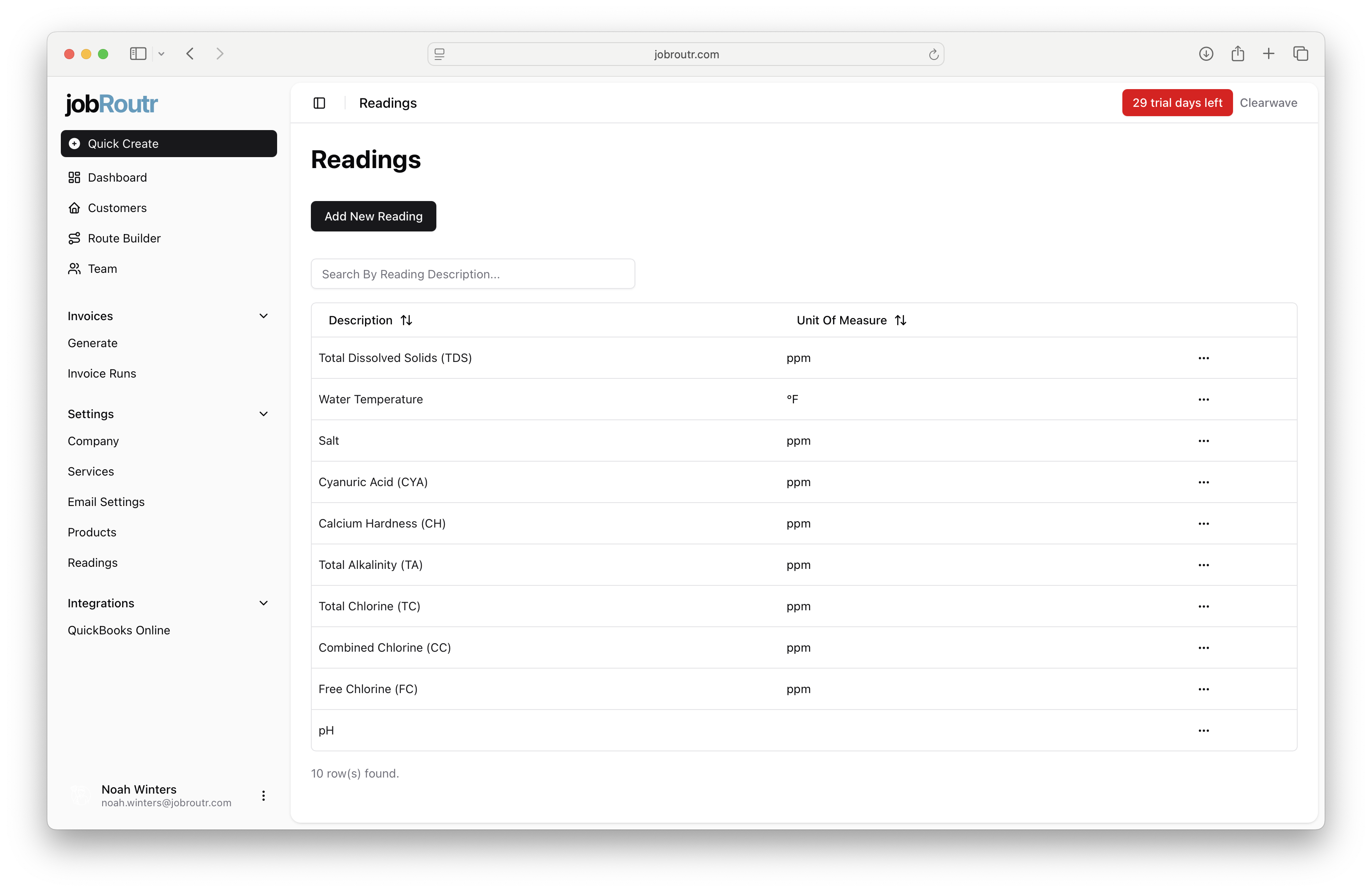 Initialized Readings